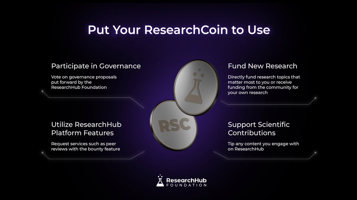 ResearchHub (@ResearchHub) / Posts / X
