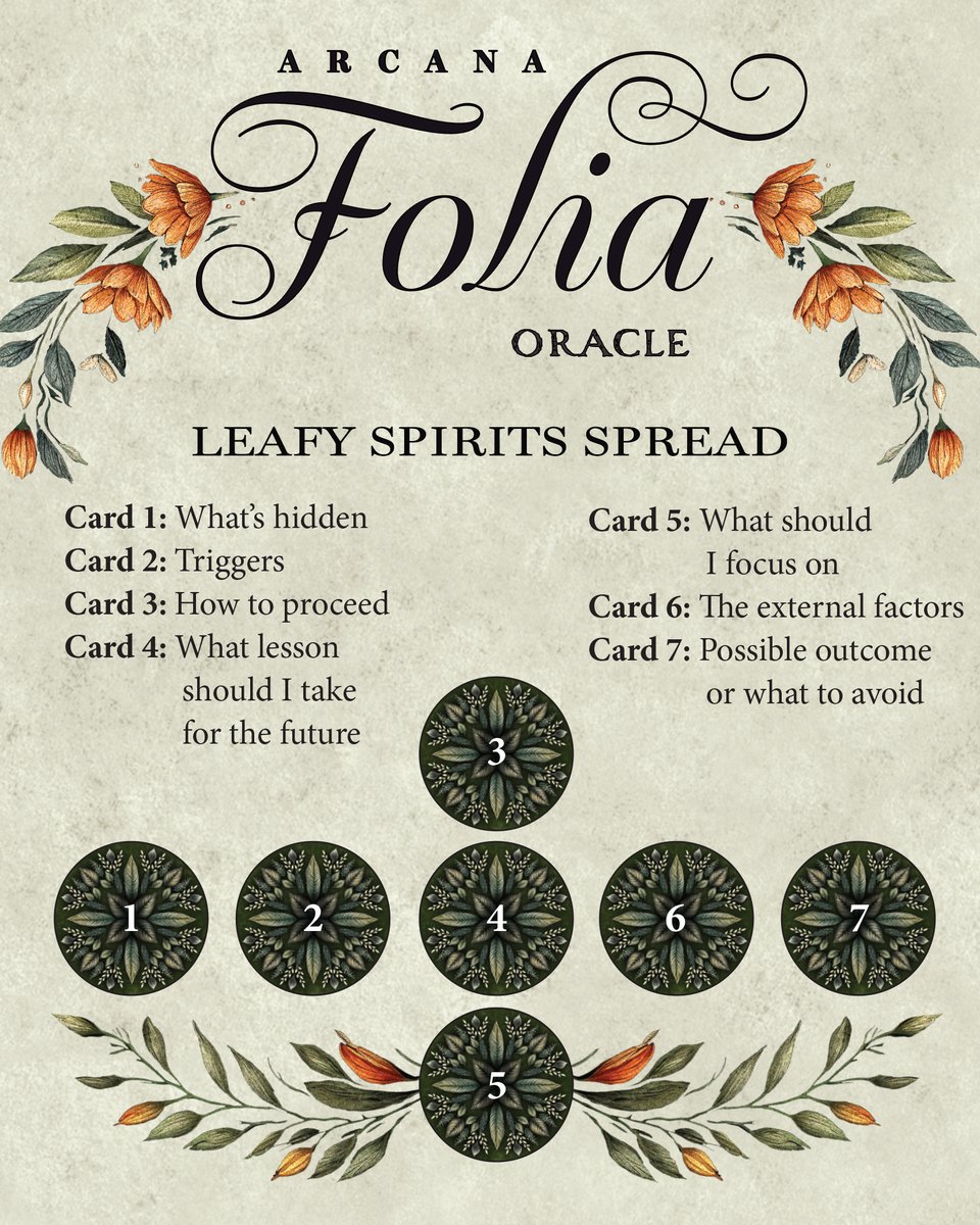 usgstarot's tweet photo. Try this #tarotspread from Arcana Folia Oracle 🌱 Shuffle your deck and lay 7 cards out as shown.

1. What's hidden
2. Triggers
3. How to proceed
4. What lesson should I take for the future
5. What should I focus on
6. The external factors
7. Possible outcome or what to avoid https://t.co/8gdSRD1Rw1