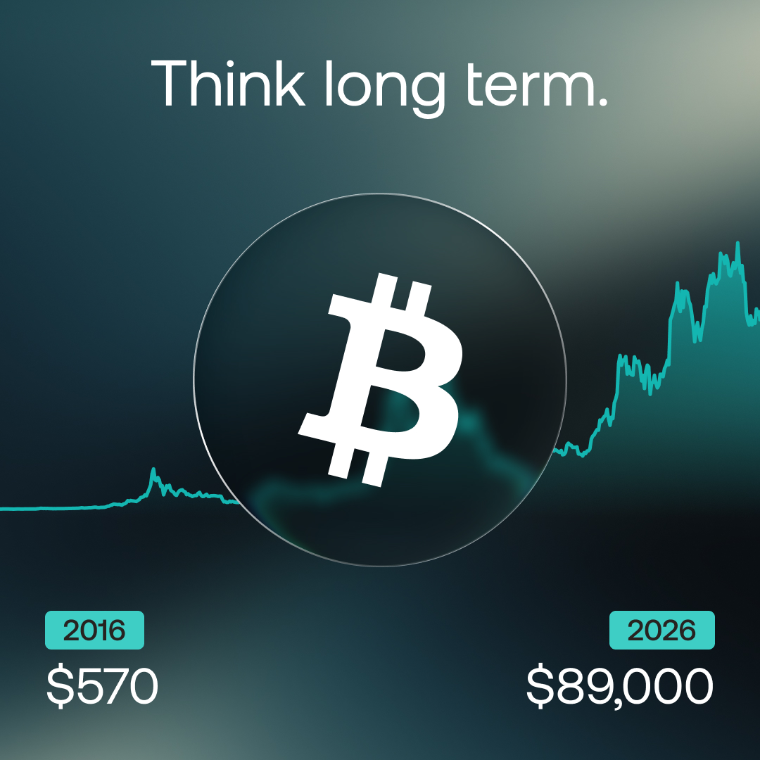 Buenbit (@buenbit) / Posts / X