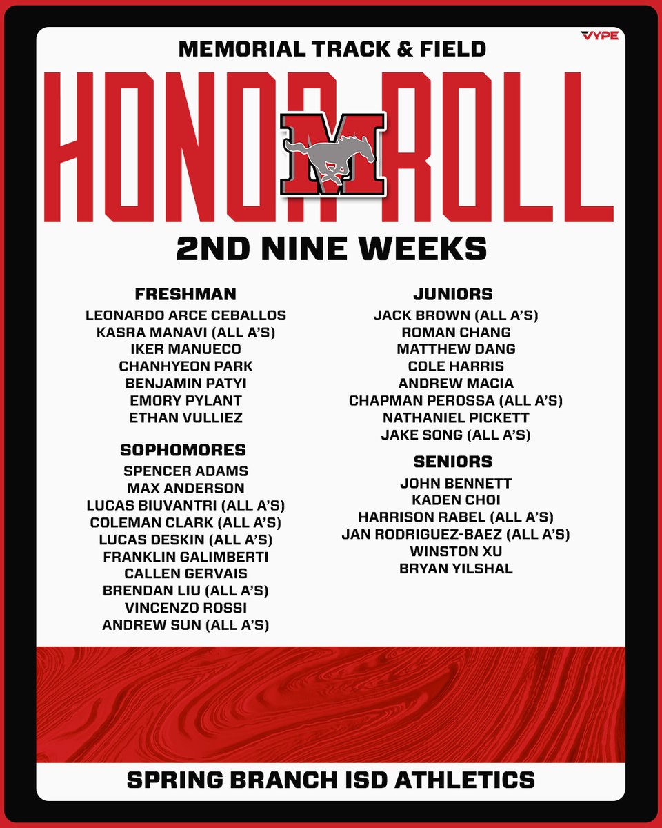 Memorial HS Cross Country/Track and Field tweet media