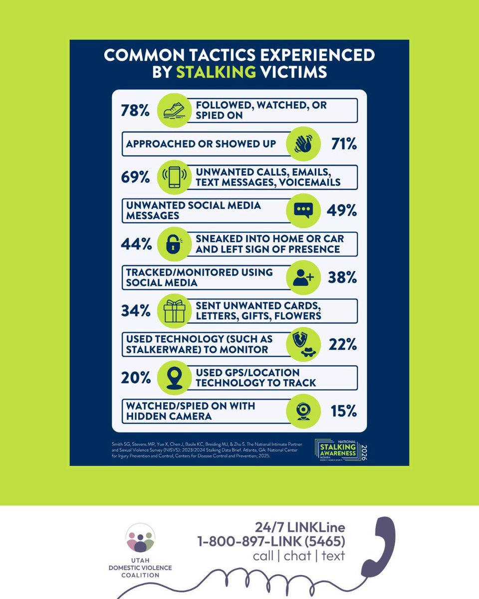 Utah Domestic Violence Coalition tweet media