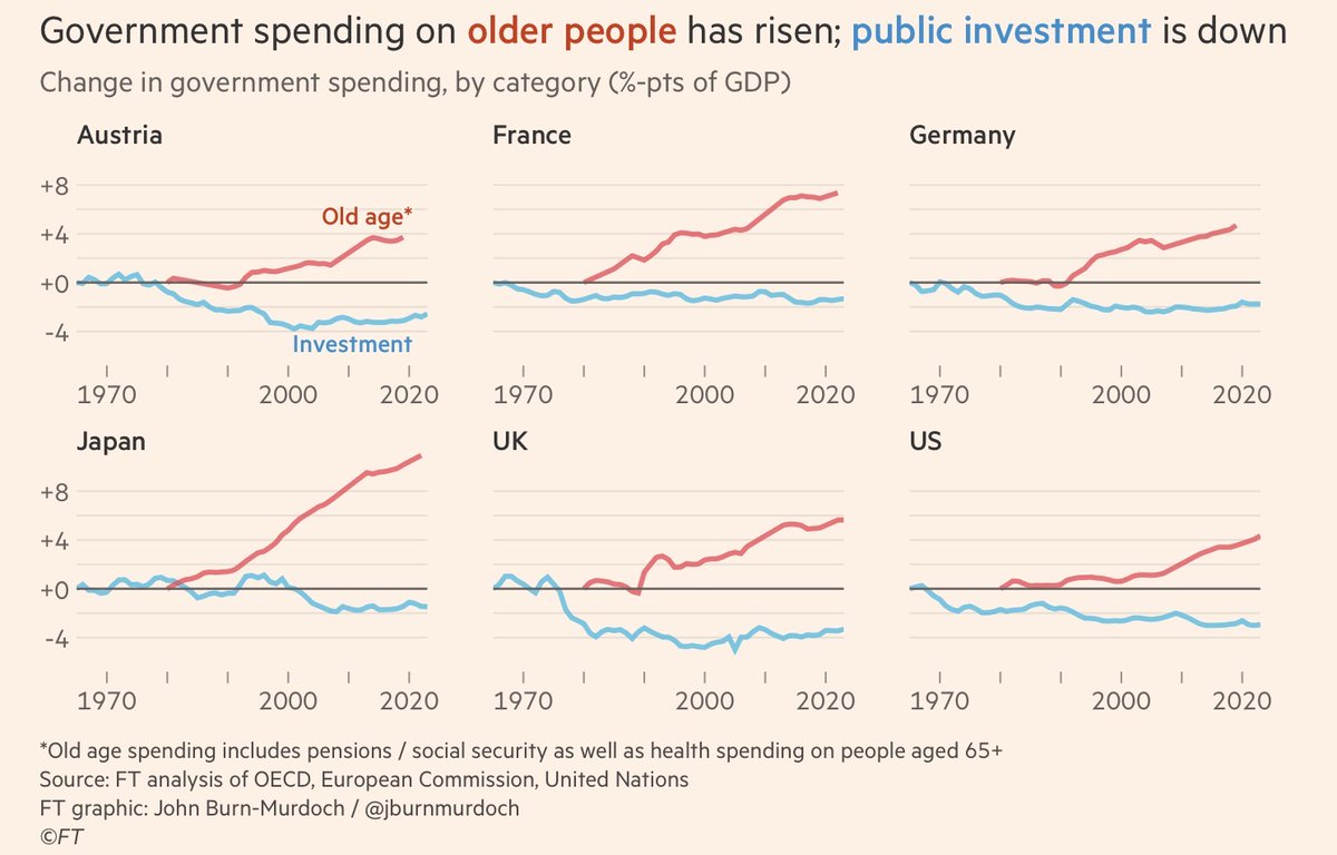 Richard Baldwin tweet media