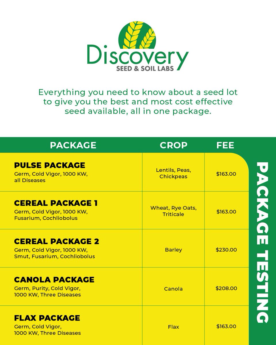 We’re already closing in on the end of January, and spring will be here before long. Now is a great time to send in your samples for a full package so you’re not caught off guard once planting begins.
Learn more at seedtesting.com.

#DiscoverySeedLabs #SeedTesting