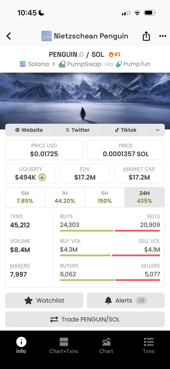 Tony “Shouts”💰 tweet media