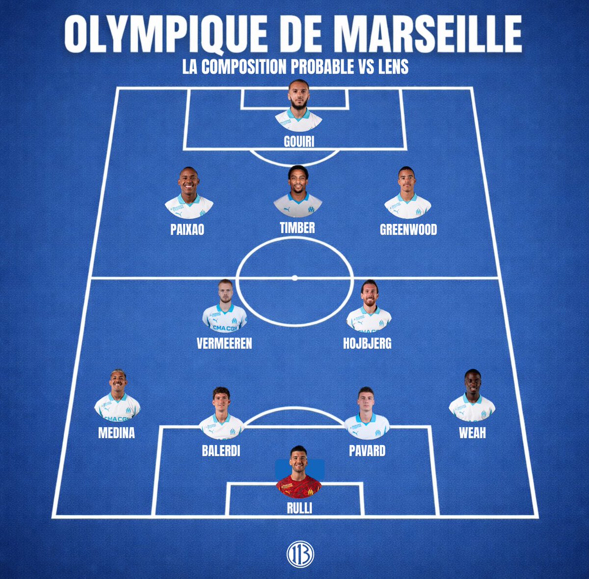 Timber dans le même rôle que Rabiot l’année dernière ou plus bas ? Au milieu, De Zerbi n’aura pas forcément beaucoup de choix avec quelques absents : Gomes suspendu, Nadir et Kondogbia incertains.

Aguerd est également incertain pour la réception de Lens.

Voici notre XI