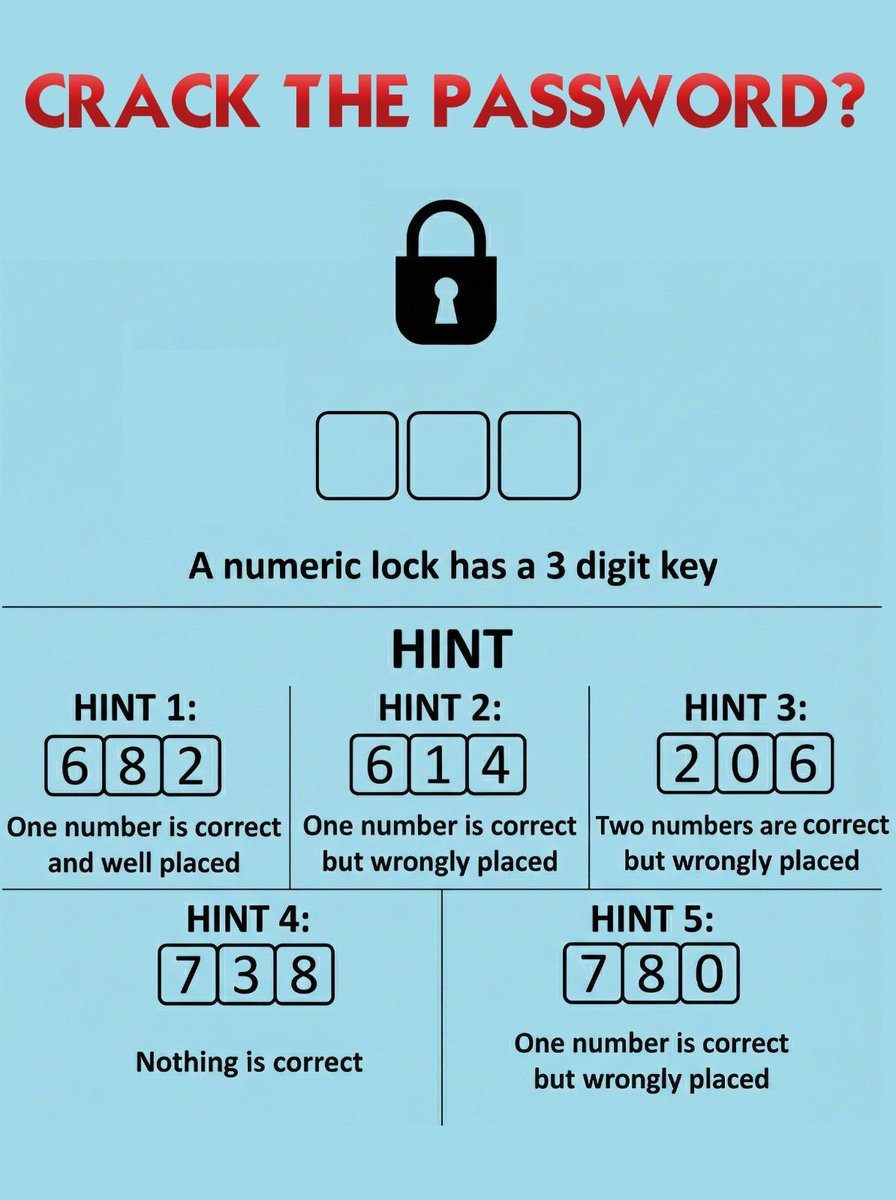 What is the number?