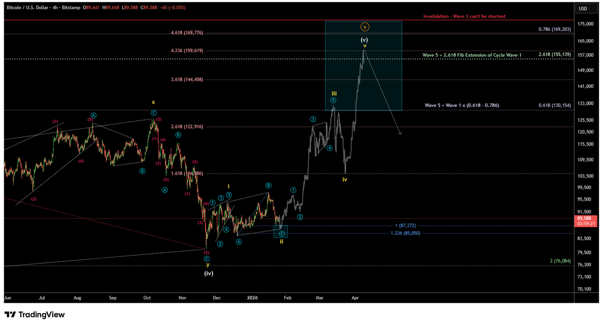 24KCrypto tweet media