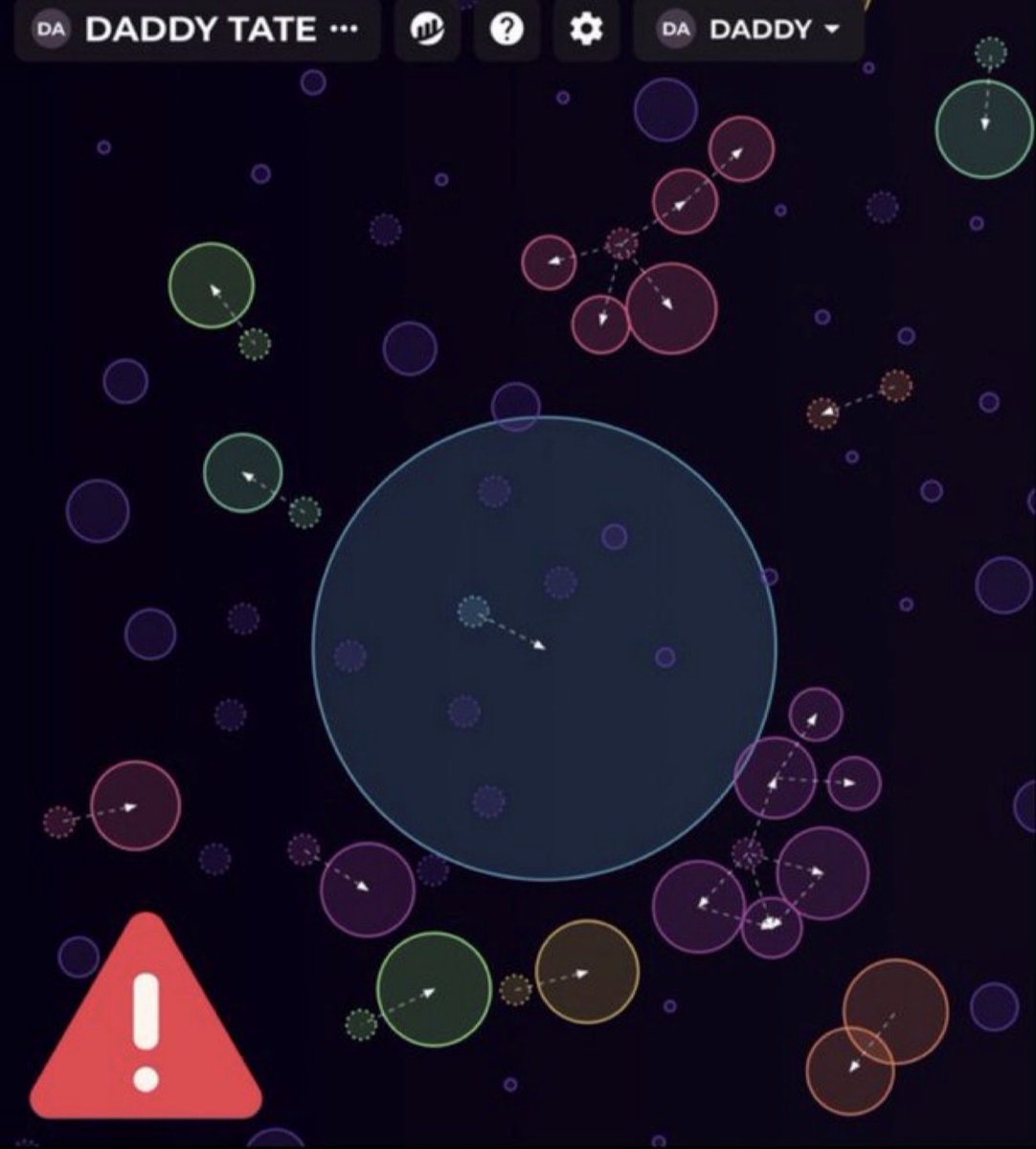 Now that Andrew Tate is being investigated This has been his history in  crypto: - Andrew Tate enters crypto through promotions Between 2021 and  2023, Tate became one of the most aggressive