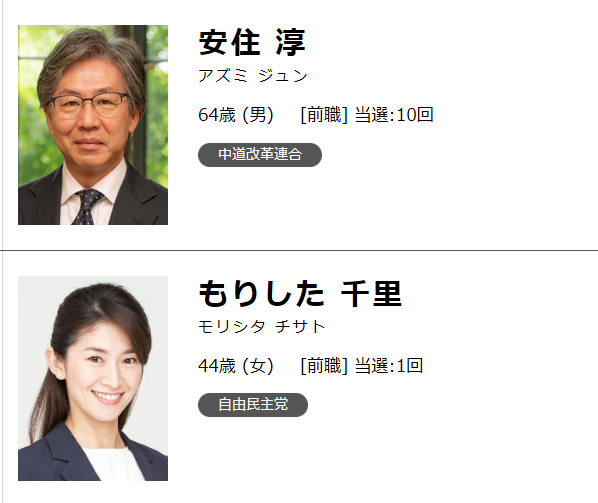 xRINGx's tweet image. 宮城4区　ここで自民勝ったら・・・・
中道の・・・。