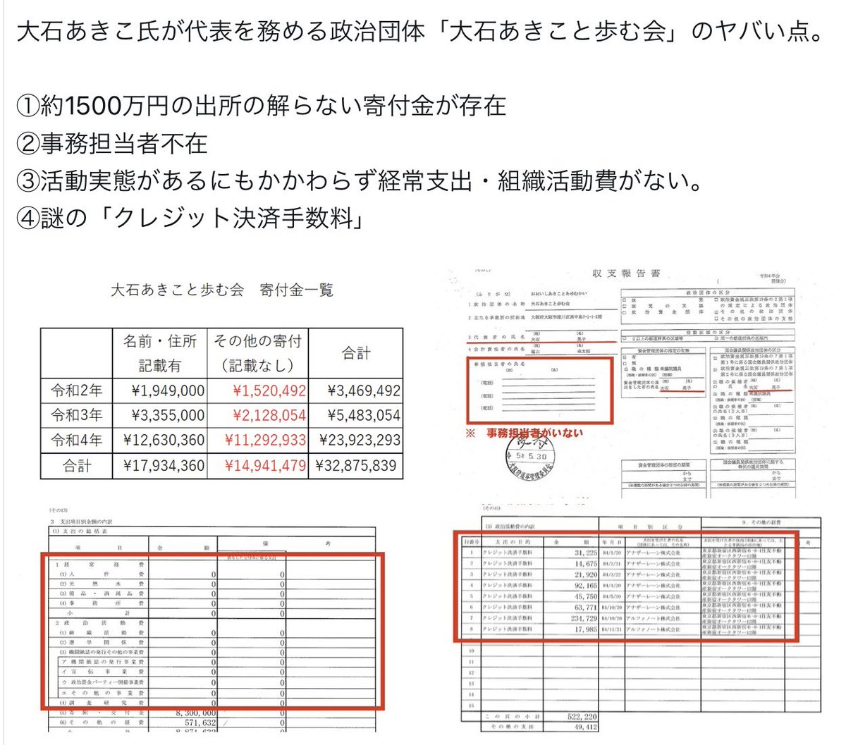 ゴールド博士 tweet media