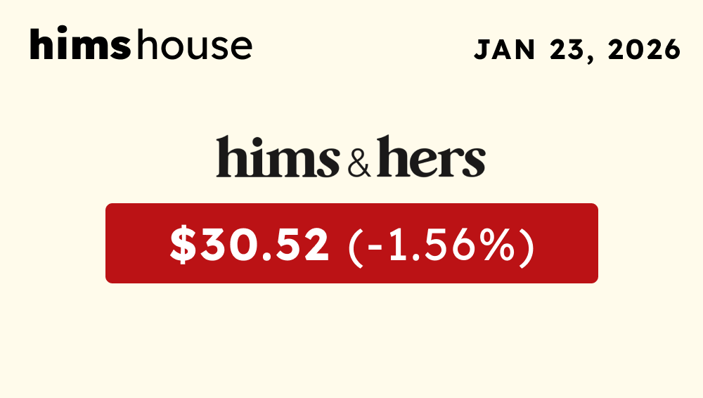 Hims House tweet media