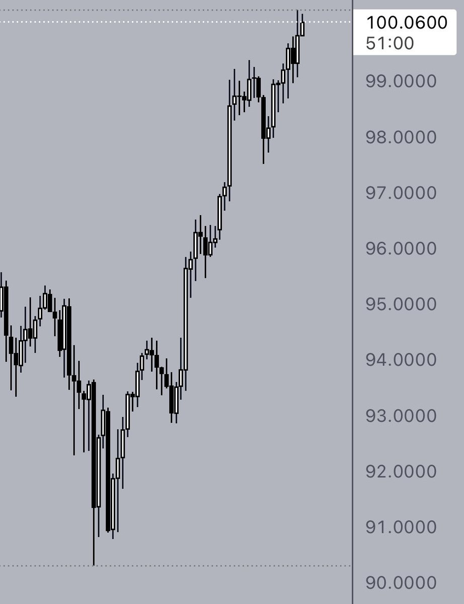 Rock Exchange tweet media