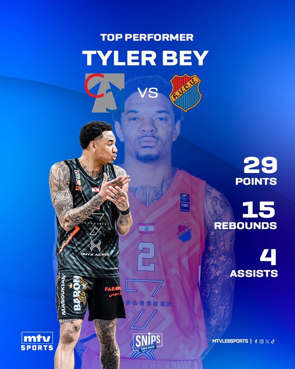 mtvlebsports's tweet photo. π₯ Tyler Bey delivered a double-double in #Round14 π₯ as Homenetmen claimed an overtime win on the road β
#mtvbasket #mtvsports #tylerbey #homenetmen https://t.co/8OpuPKZ4uq