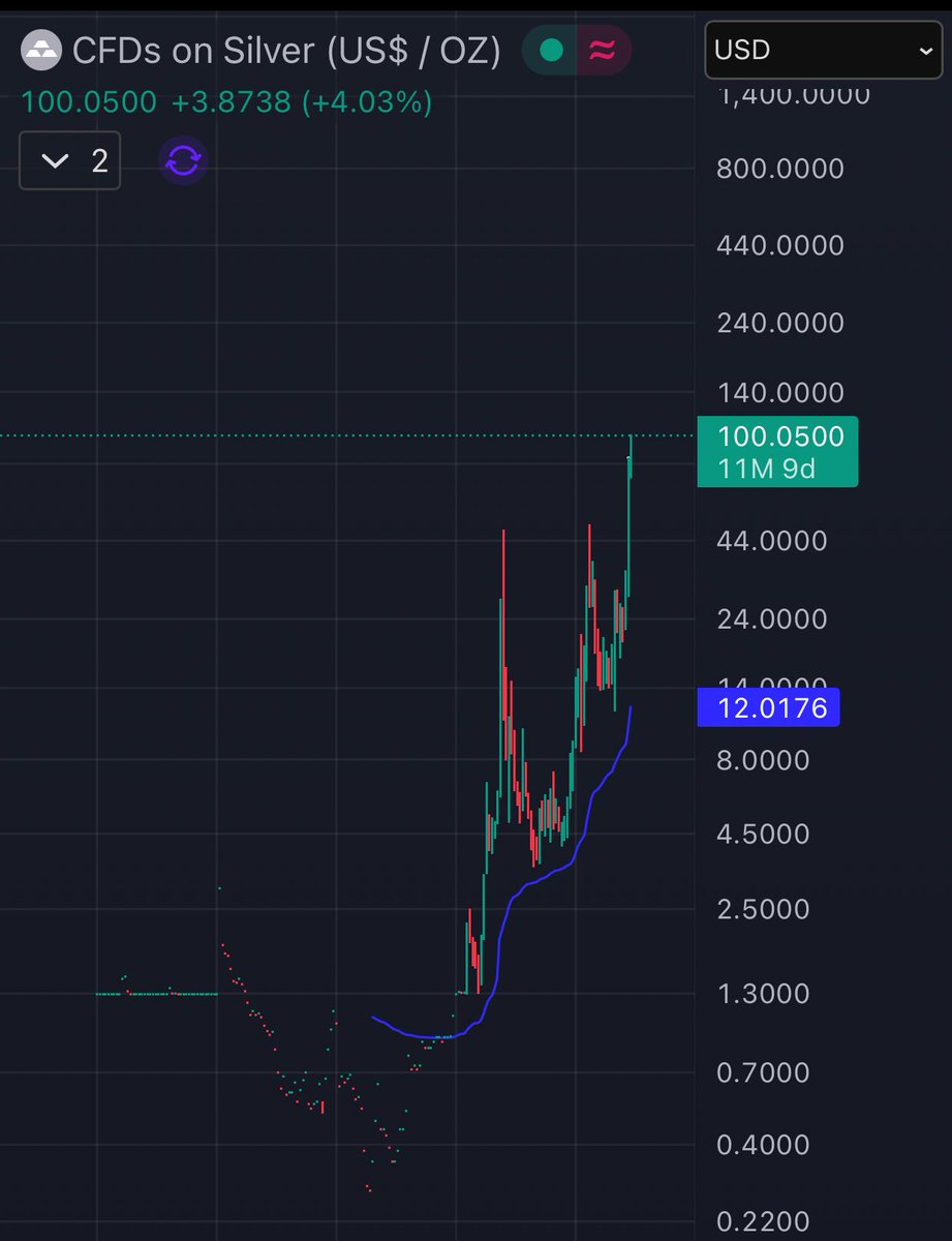 Cryptocrib tweet media