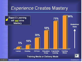 Donald Clark tweet media