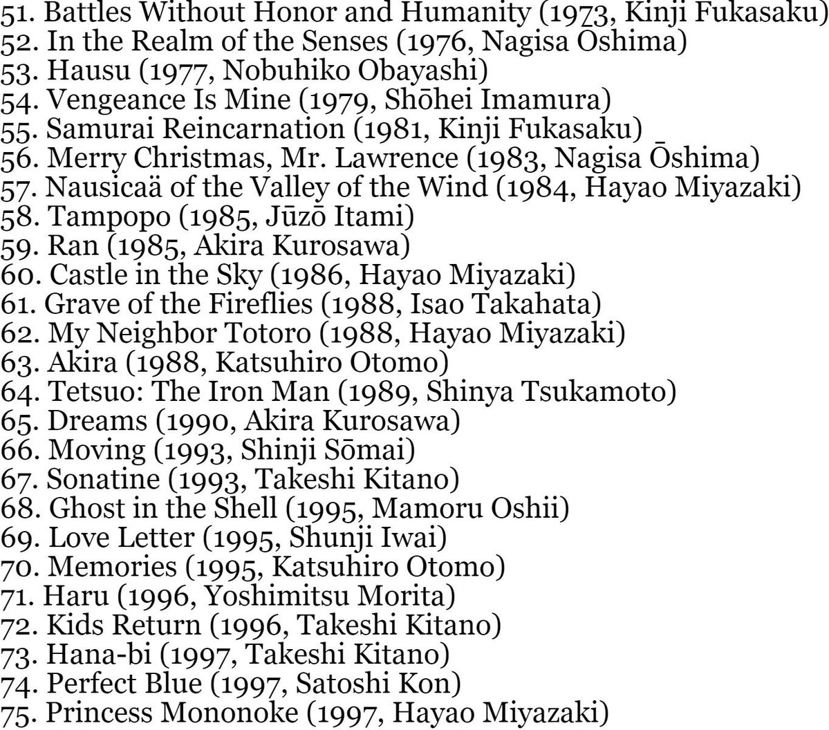 davidcinema's tweet image. The 100 Best Japanese Movies of All Time