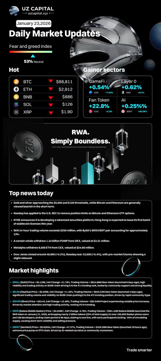 UZ capital tweet media