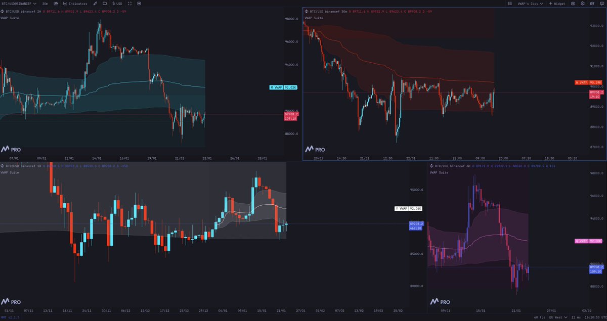 Diego Trades🐒🃏 tweet media
