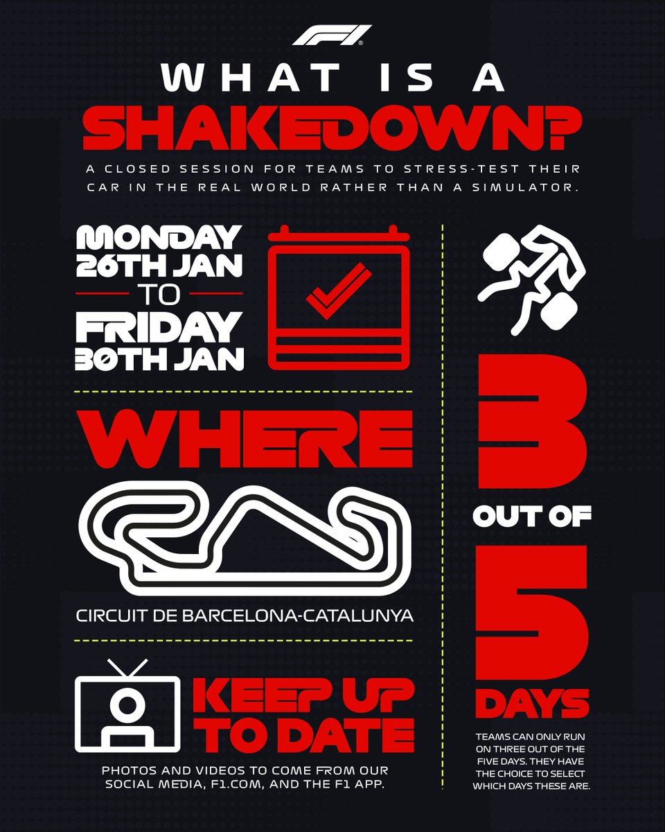All the info! 👊

Here's what you need to know ahead of the Barcelona Shakedown 🗒️👇

#F1