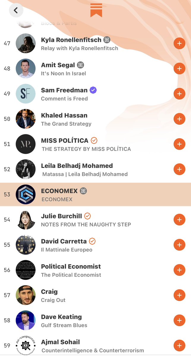 alejandrogomezt's tweet photo. ⚠️ECONOMEX ya rankea Top 53 global en Substack en política y estrategia.
Entre medios y analistas de talla internacional.

Nada de esto sería posible sin ustedes.
Ya somos 2,000 suscriptores y seguimos creciendo.

Gracias por leer, compartir y debatir.
👉 Súmate: https://t.co/1SnR2VnotU