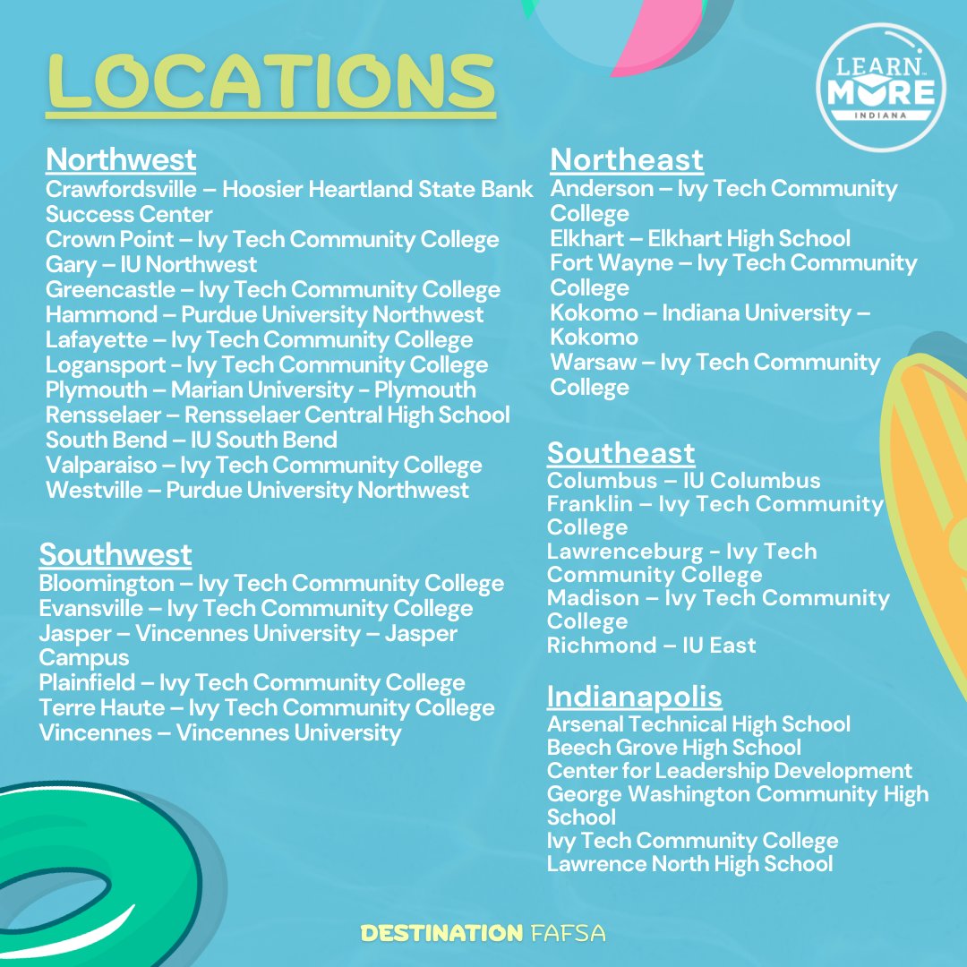 Learn More Indiana tweet media