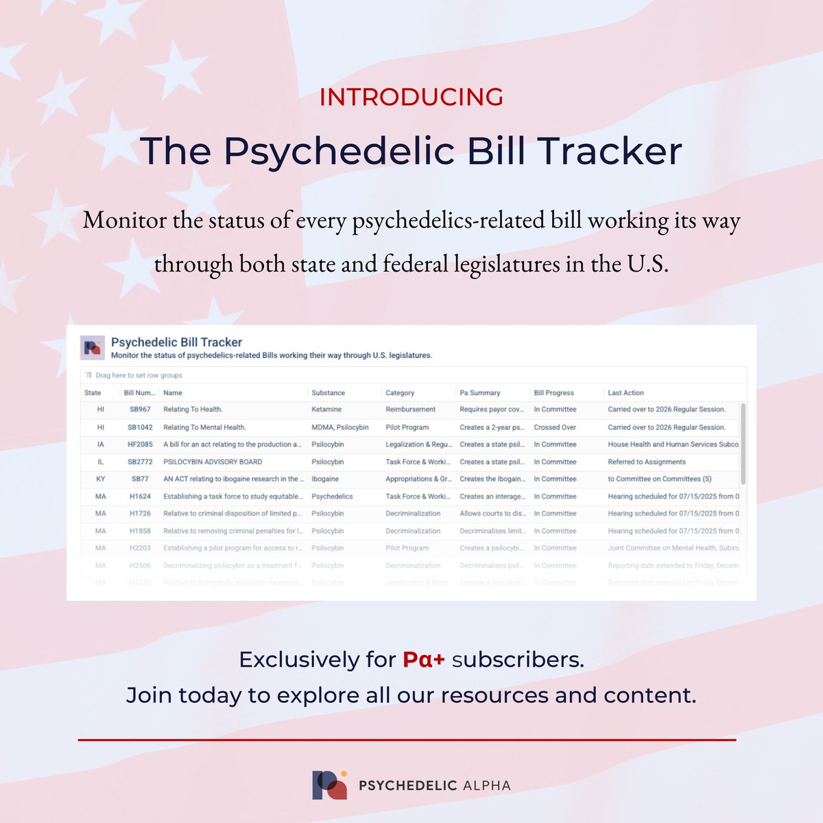 Psychedelic Alpha tweet media