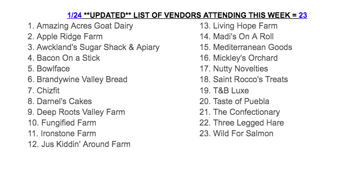 Curious to see what vendors will be at market this week?  Well, look no further: 1/24 LIST OF VENDORS ATTENDING THIS WEEK = 23: