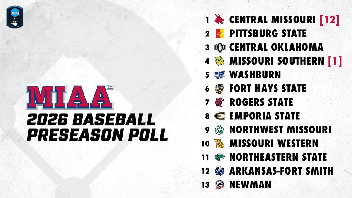 The MIAA tweet media