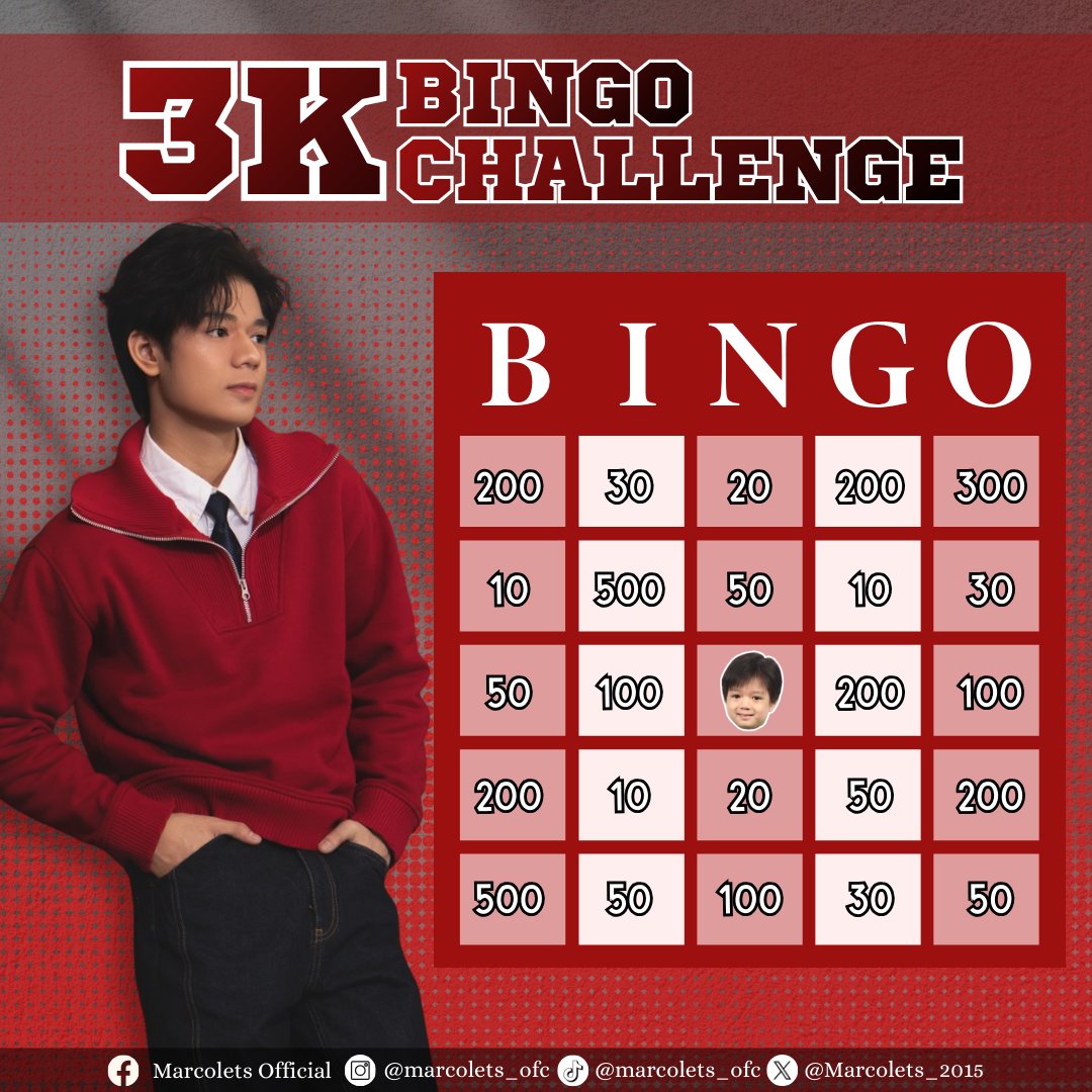 MARCOLETS OFFICIAL FANDOM | BBS MARCO tweet media