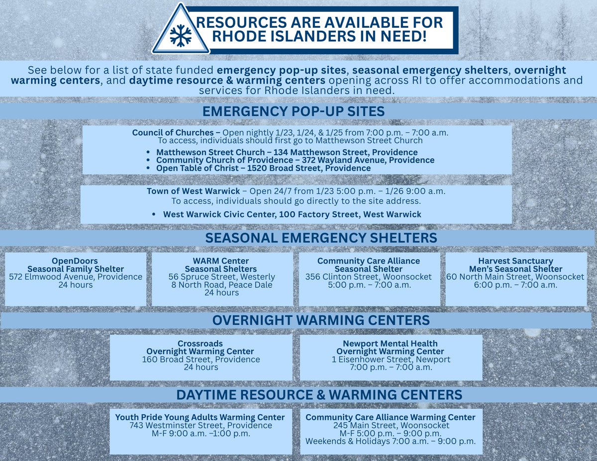 RI Executive Office of Housing tweet media