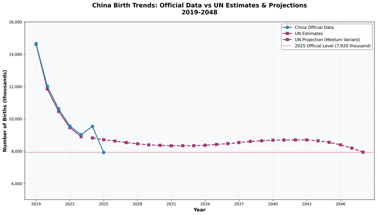 Jesús Fernández-Villaverde tweet media