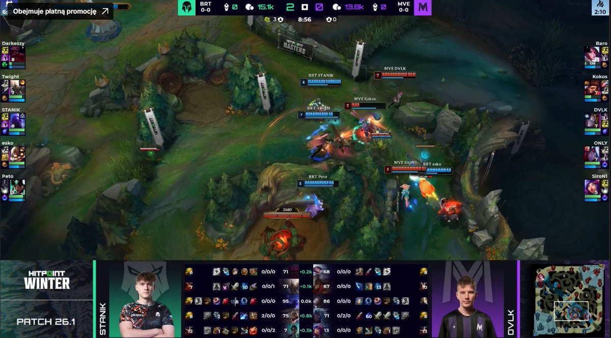 Mateusz „Kr0piak” Kropiewnicki tweet media