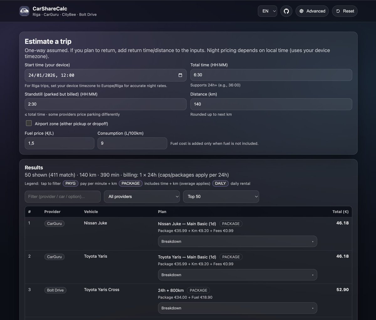 ʍǝɹpuɐ tweet media