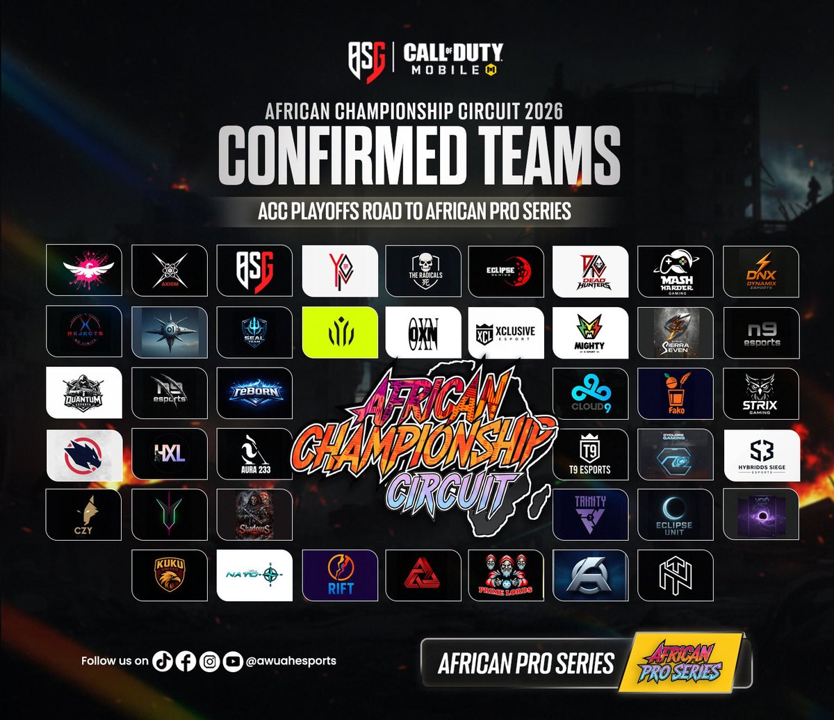 AWUAH SPORTS GAMING tweet media