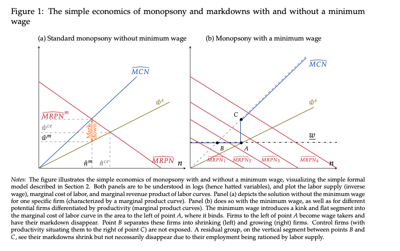 Benjamin Schoefer tweet media