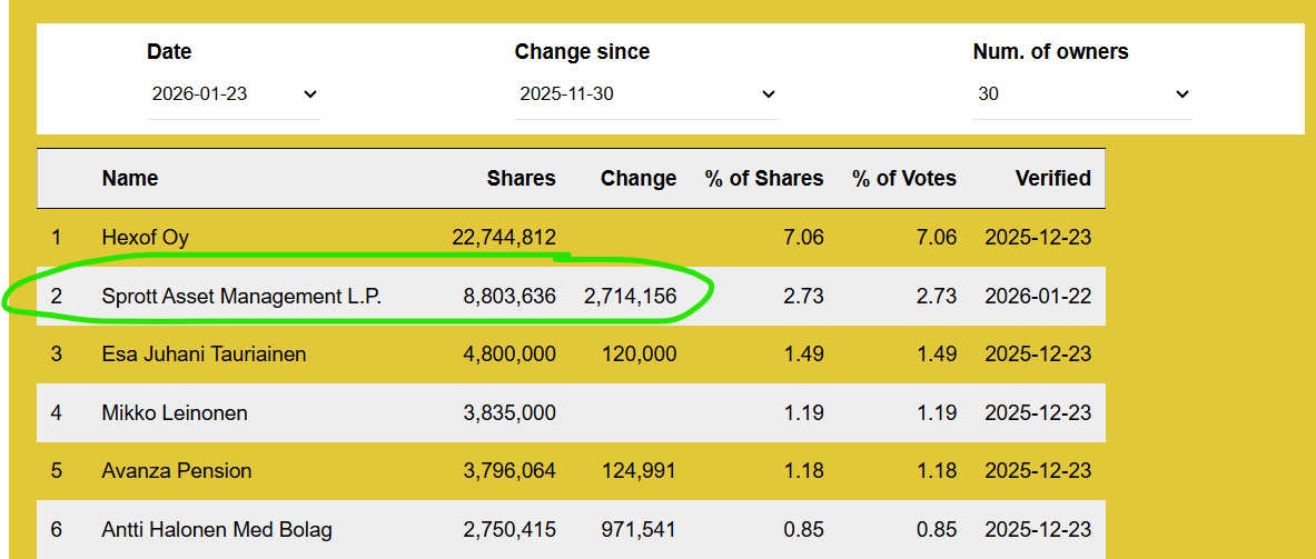 Correlation Economics tweet media