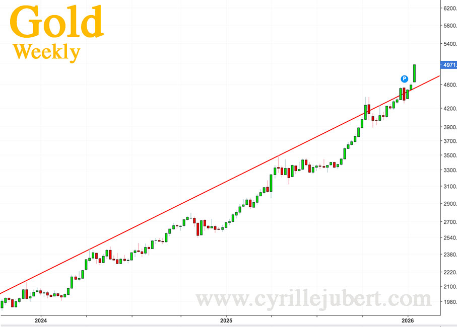 Cyrille Jubert tweet media