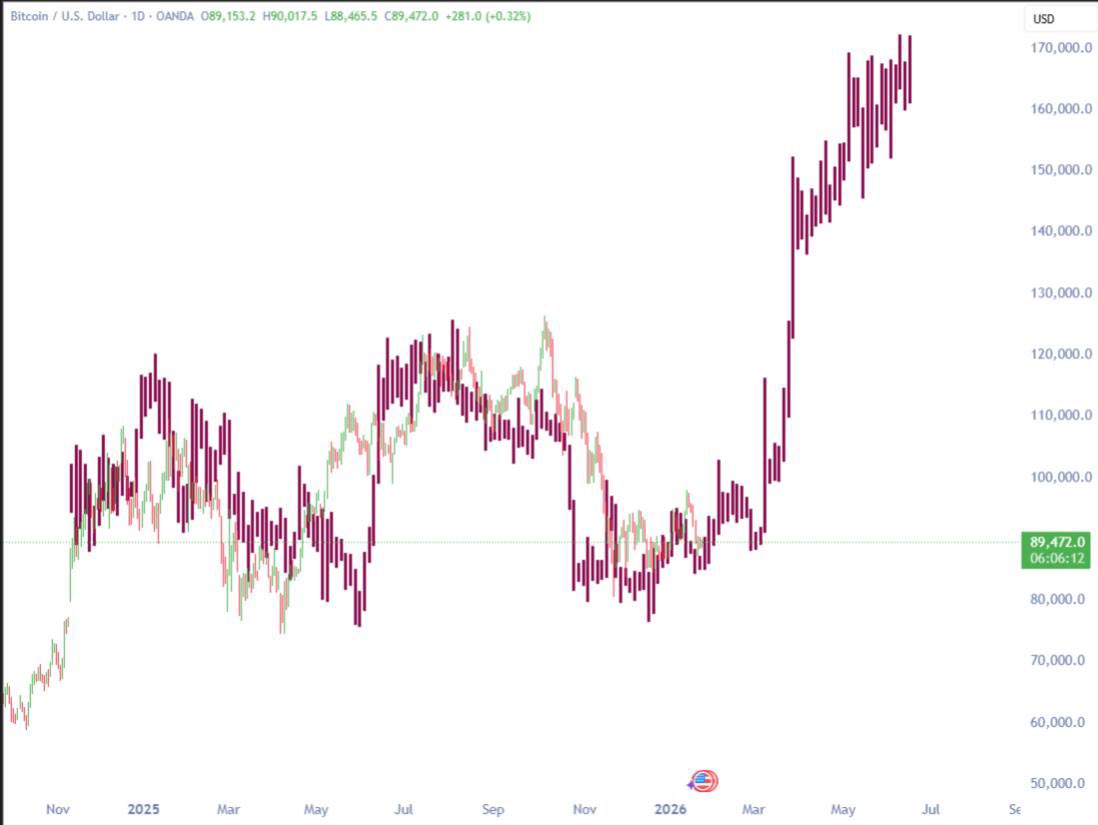 Andras Haraszti (@andrasharaszti) / Posts / X