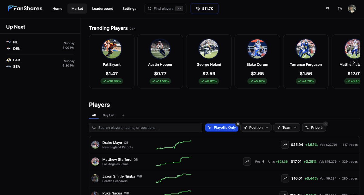 FanSharesApp's tweet photo. Login &amp; checkout our new filtering feature, link to join in bio if you haven't already. #fansharesbeta https://t.co/JVUo01SMgT