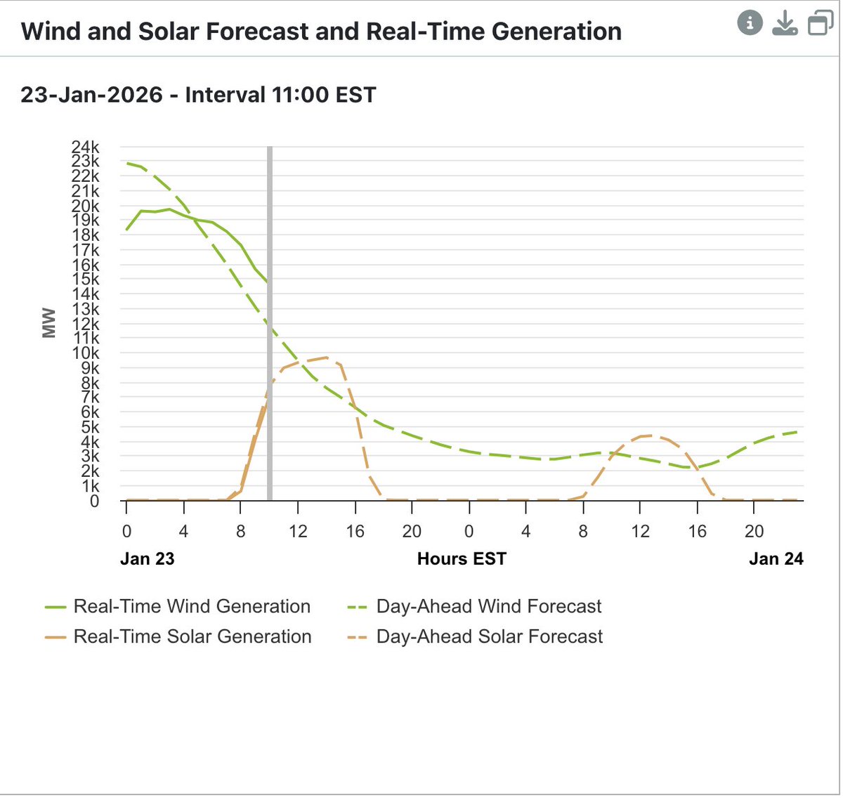 jeffreytomich tweet media