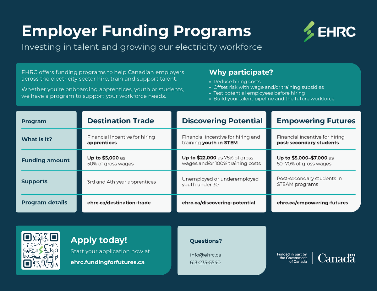 The Transition Accelerator tweet media