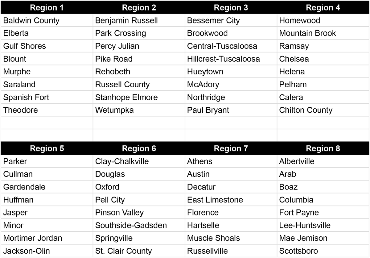 Jon Lunceford tweet media