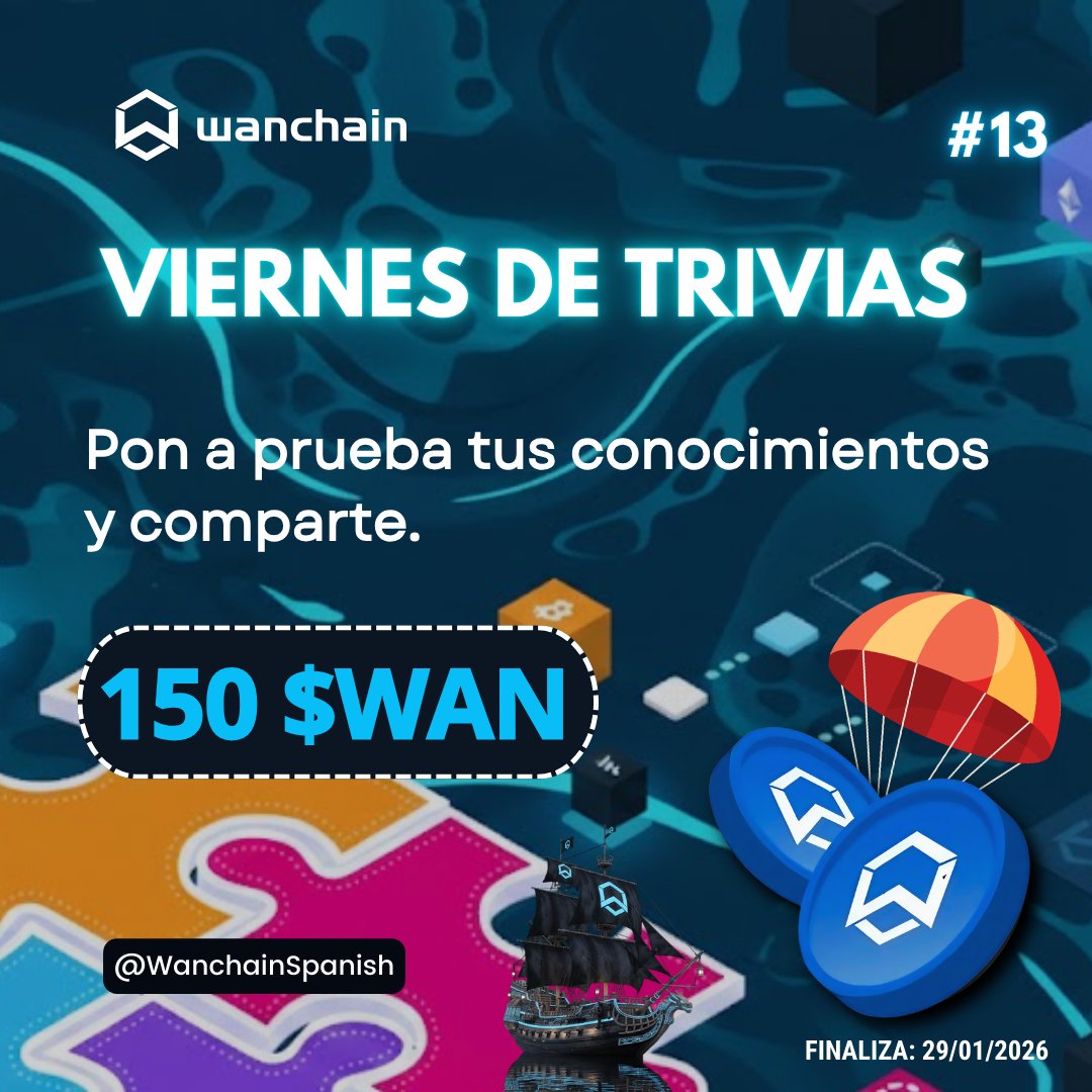 WanchainSpanish's tweet photo. 🔥 #Wanchain Spanish: ¡Viernes de trivias! 🎉 #13

🎁 5 Ganadores de 25 $WAN 🚀

🙌 Síguenos: @WanchainSpanish y únete a nuestro Telegram https://t.co/BLFU4zL2kF. ⛵💙
❤️ Lk+RT 🔃
❓ Vota en las 3 preguntas de este hilo
💬 Comenta #Wanchain #WAN #Airdrop 

🧵👇