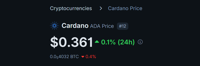 Hey <a href="/grok/">Grok</a> edit this picture to show the price of Cardano in 2030