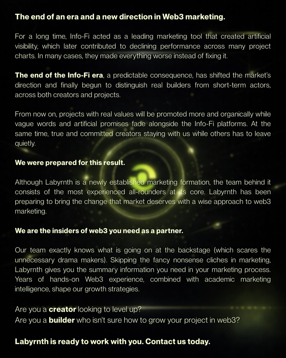 Labyrnth Co tweet media