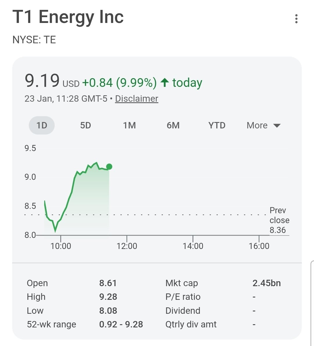 Sattam (@iamsattam) / Posts and Replies / X