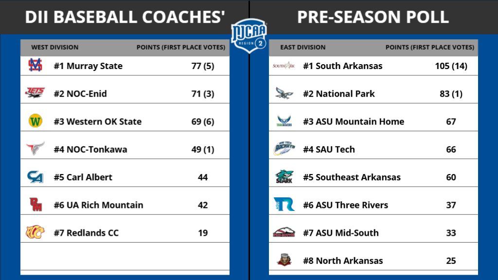Bucks Athletics tweet media