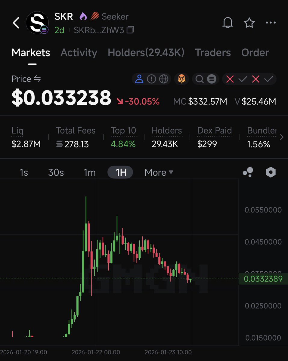 AshRobin 🐶 (@ashrobin) / Posts / X