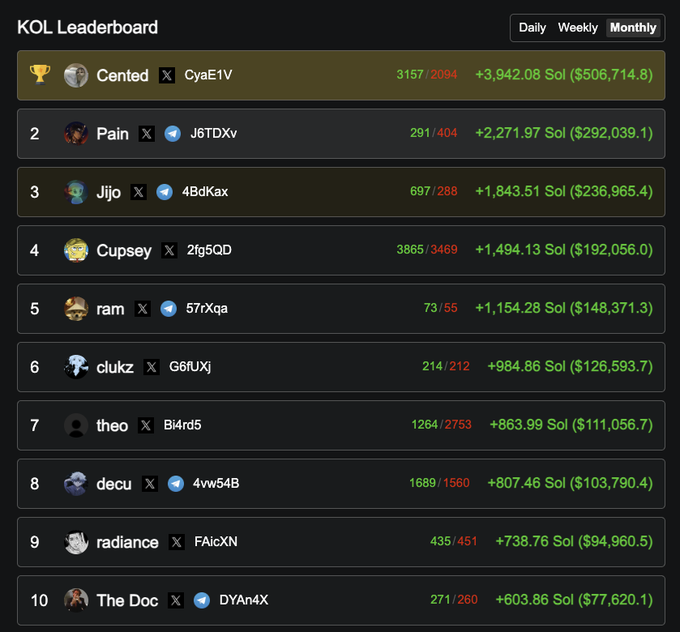 Lil Toro tweet media