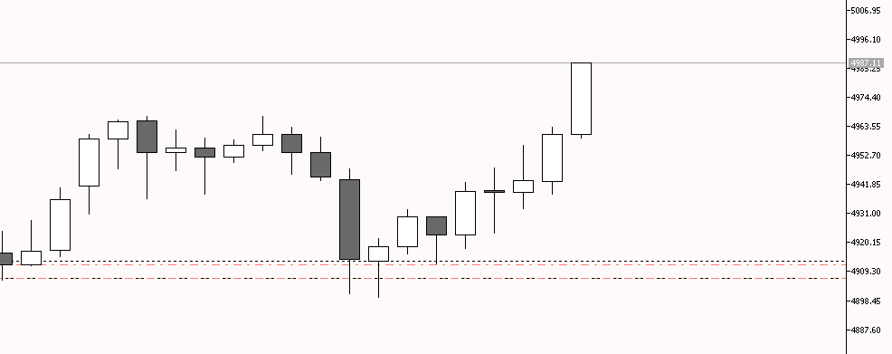 Celerity tweet media